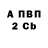ТГК вейп Barry Tipton
